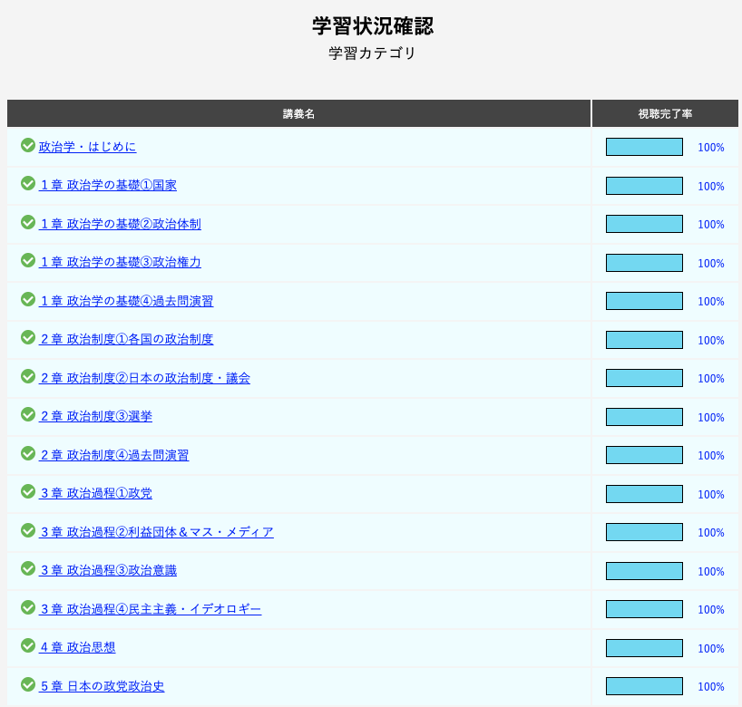 公務員のライトの政治学の受講状況について